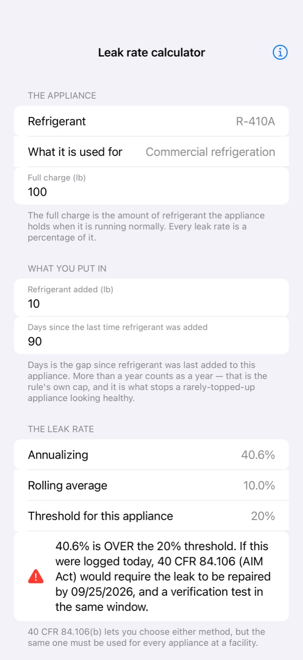 AirCert leak rate calculator on iPhone: R-410A, 100 lb full charge, 10 lb added after 90 days, a 40.6% annualized leak rate over the 20% threshold